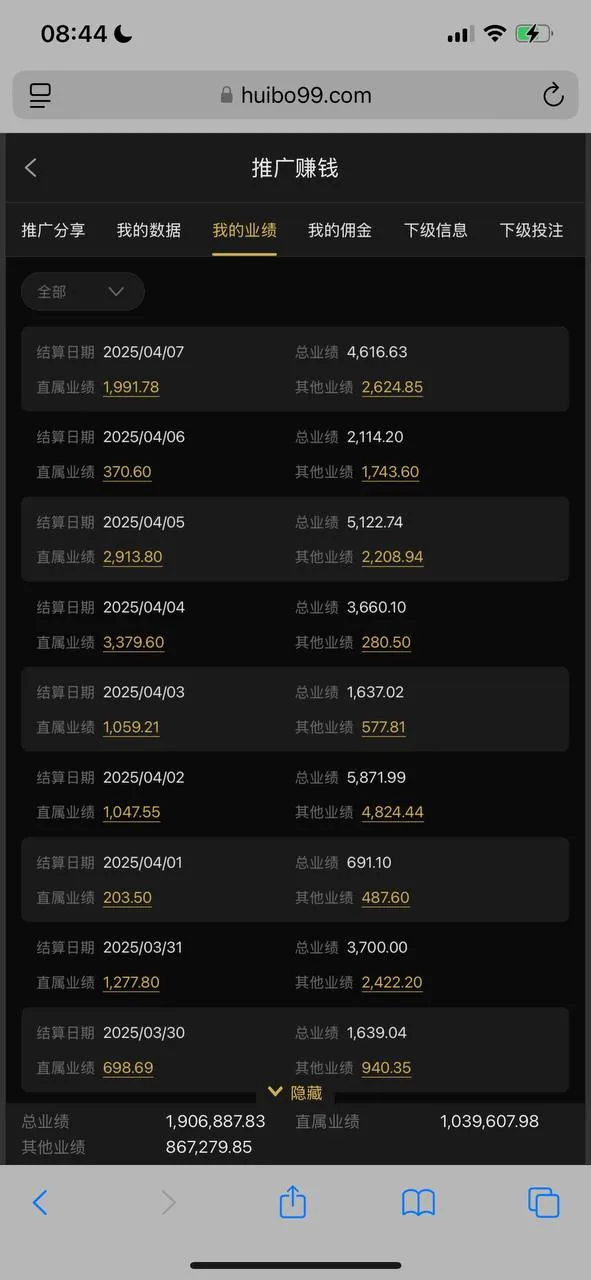 曝光汇博平台，不发佣金