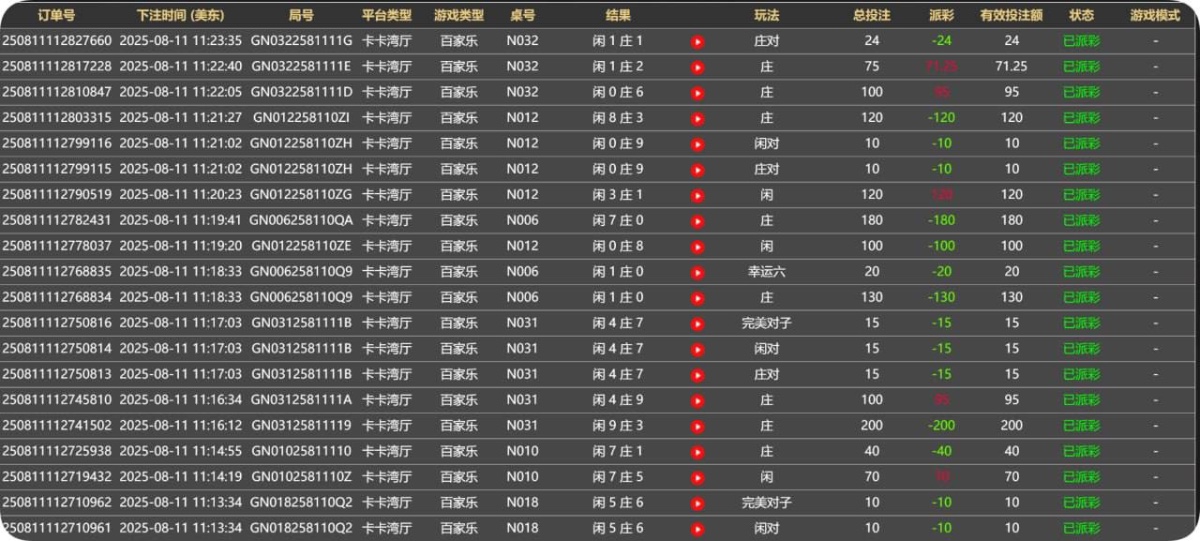 uu娱乐杀猪平台，避坑！